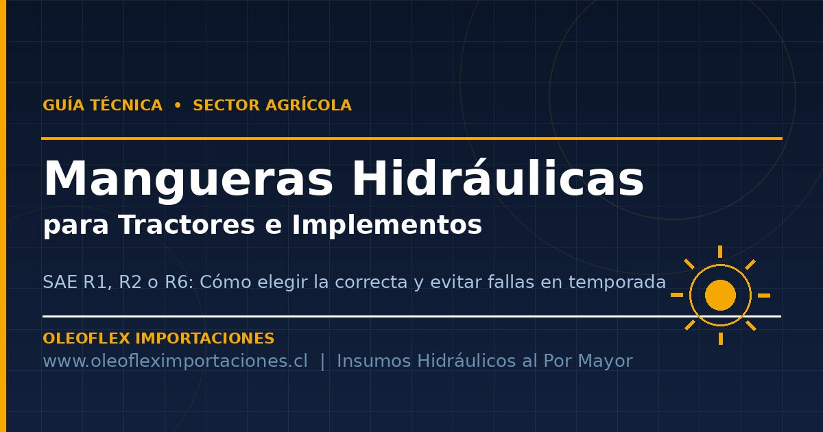 SAE R1, R2 o R6: Cómo Elegir la Manguera Hidráulica Correcta para tu Tractor e Implementos Agrícolas