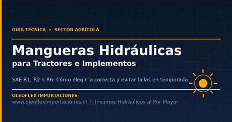 SAE R1, R2 o R6: Cómo Elegir la Manguera Hidráulica Correcta para tu Tractor e Implementos Agrícolas