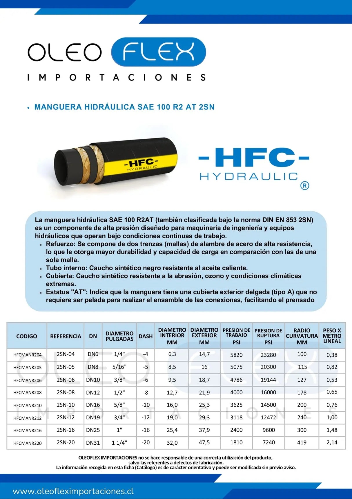 MANGUERA HIDRAULICA HFC SAE 100 R2 3/4 X 50MTS