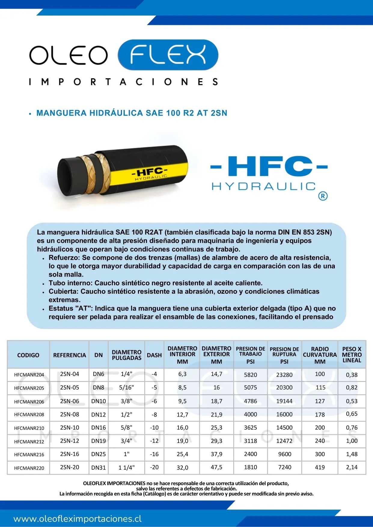 MANGUERA HIDRAULICA HFC SAE 100 R2 1 X 50MTS