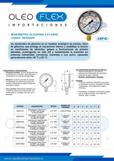 MANOMETRO C/GLIC. INOX/BR. DIAM. 63MM/2.5" CONEXION 1/4 NPT INFERIOR RANGO 0-100BAR/1500PSI